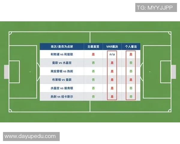 赛事争议判罚深度解析与影响因素探讨